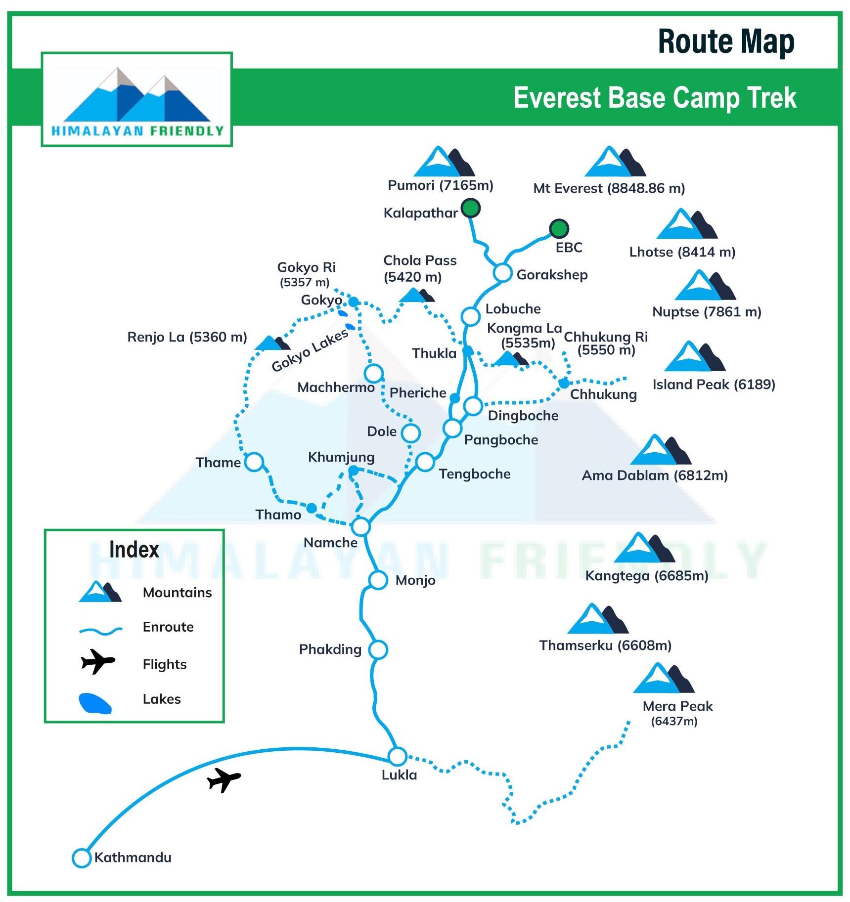 Route Map