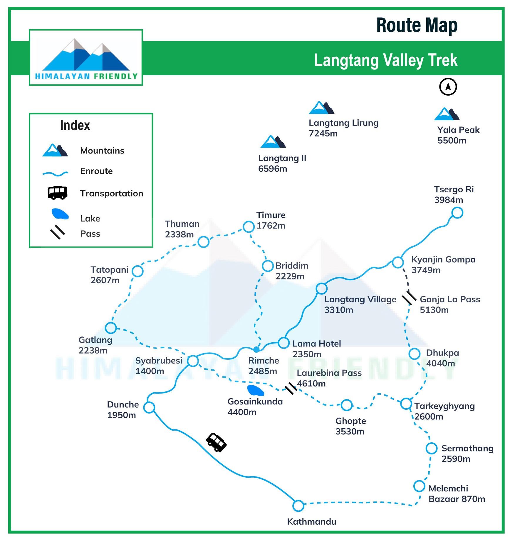 Route Map